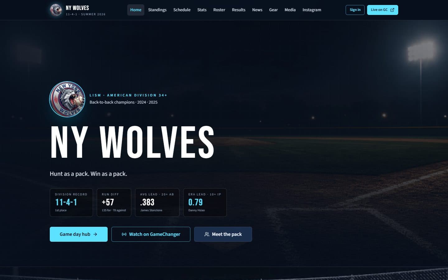 NY Wolves homepage